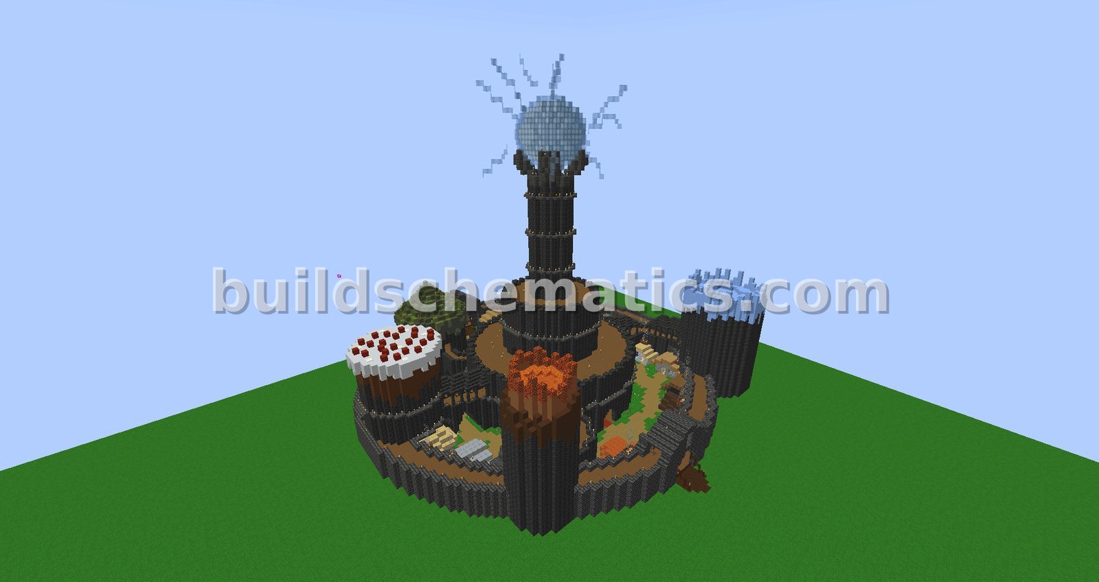 Energy Nation Structure
