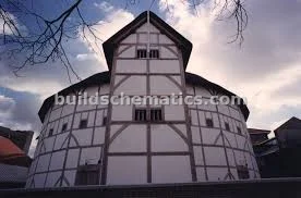 Shakespearean Theater Structure