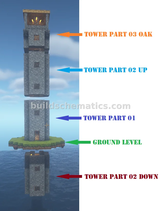 Modular Tower Section Down
