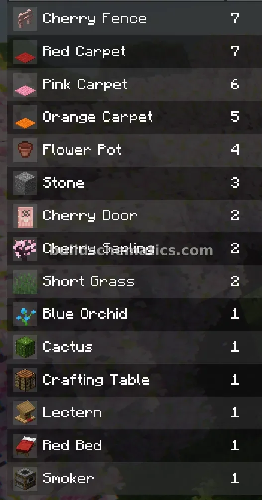 Cherry House Minecraft Build — view 3