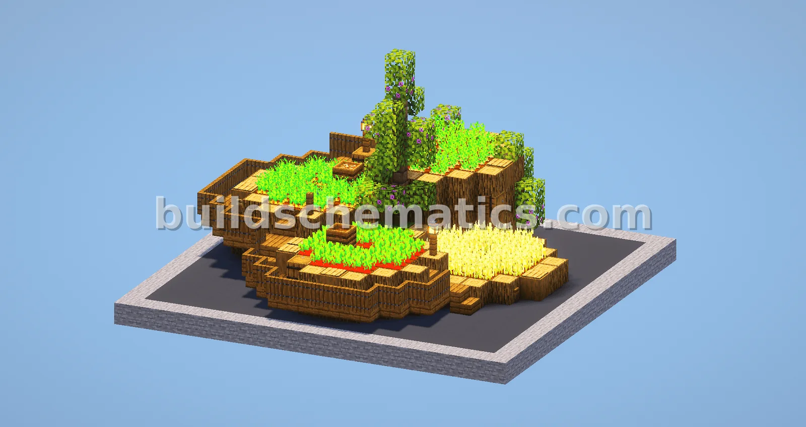 Small Survival Farm