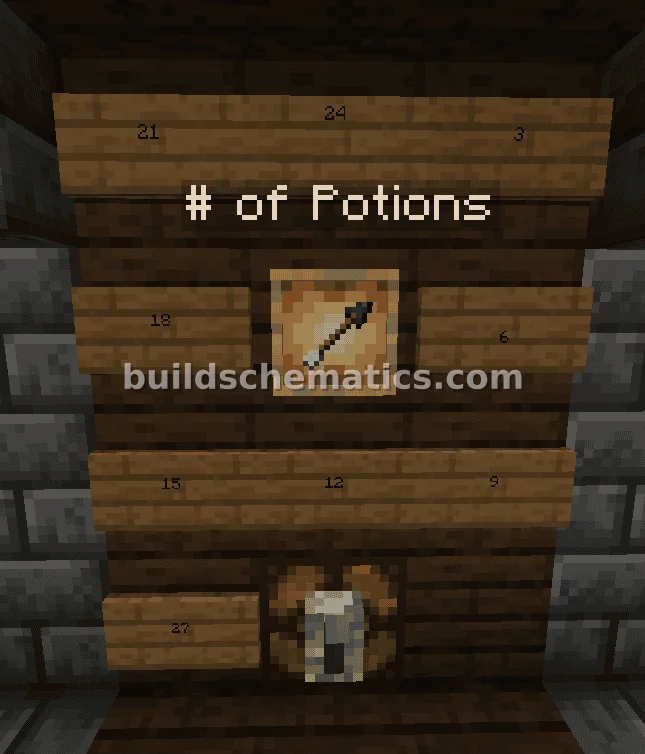 Automatic Potion Making System — view 3