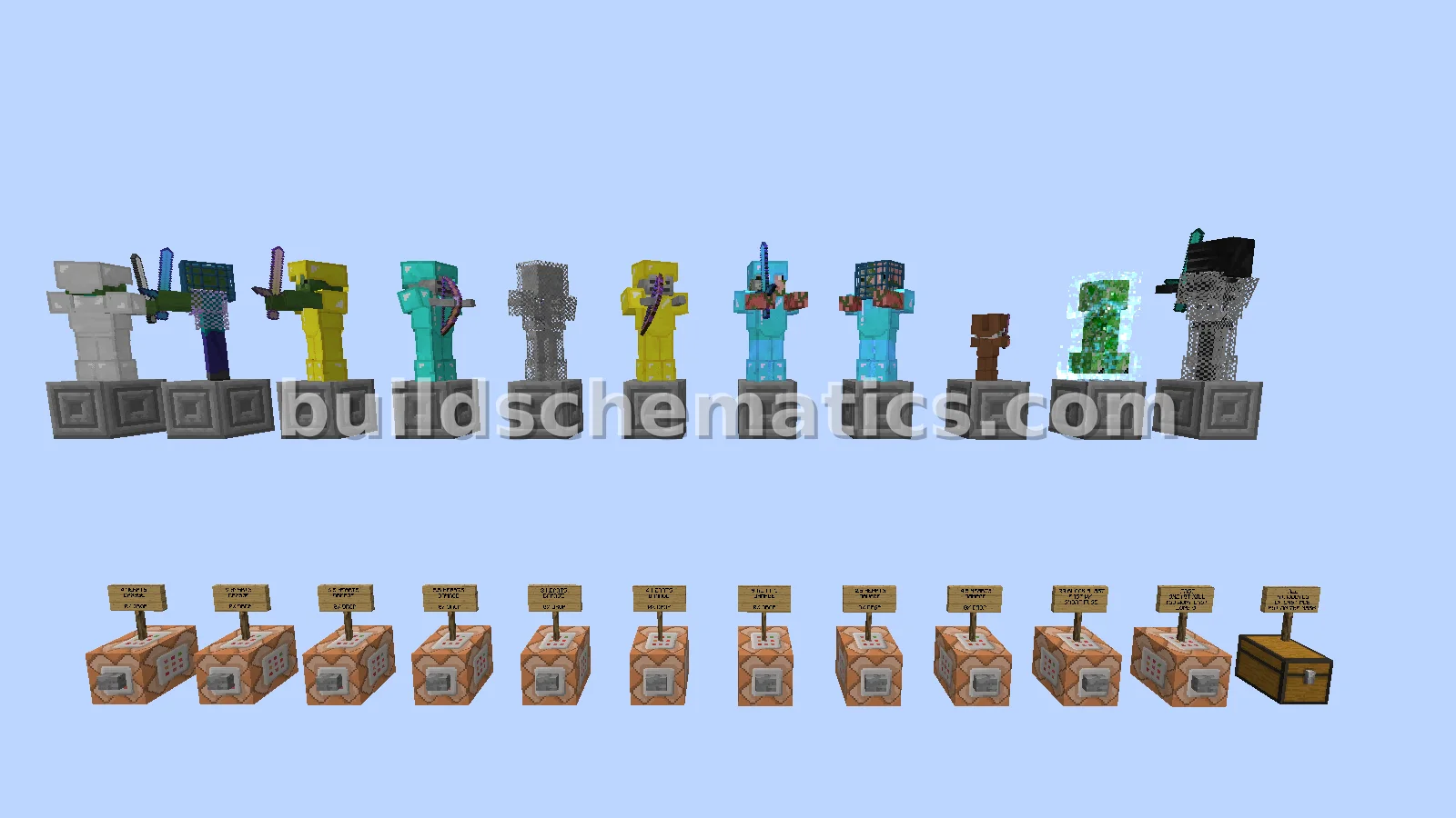 Geared Mobs with Custom Stats