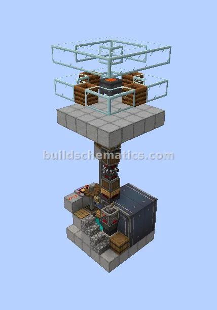 Automated Raid Farm Concept