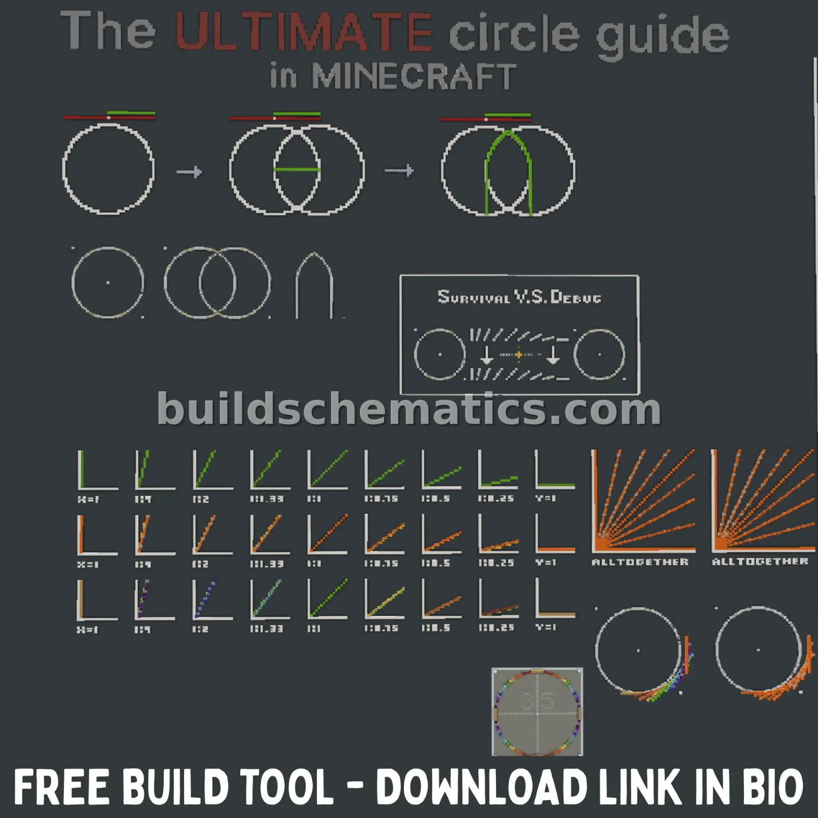 Ultimate Circle Board Java Build