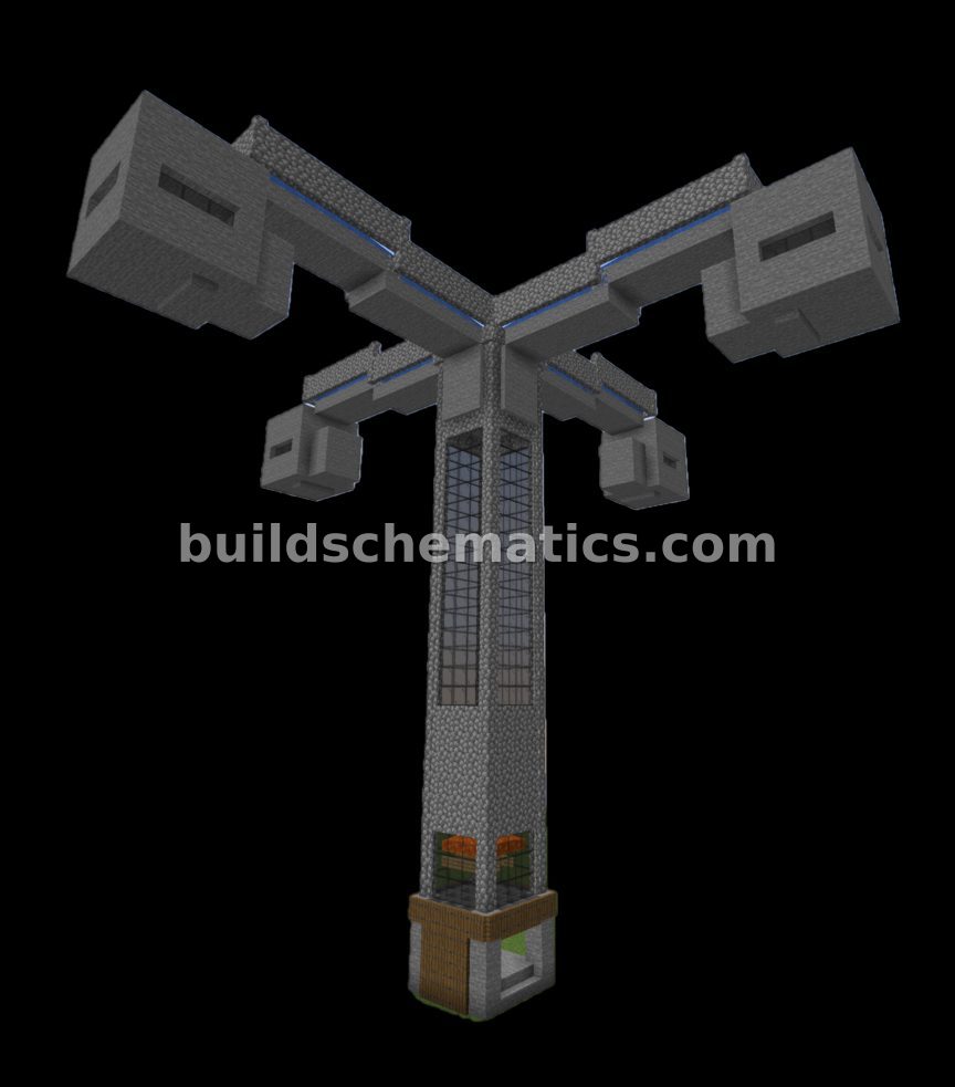 Automated Iron Farm