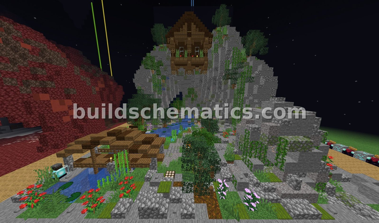 Mountain Plot Build