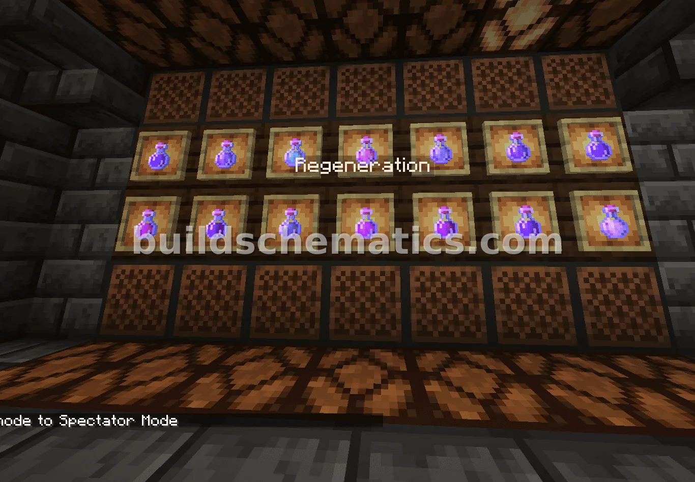 Automatic Potion Making System